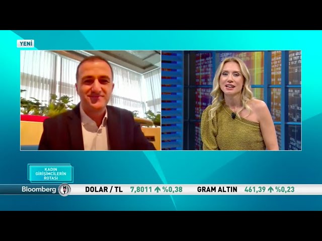 Selman Çoban - Özlem Dalga - Kadın Girişimcilerin Rotası | Bloomberg HT